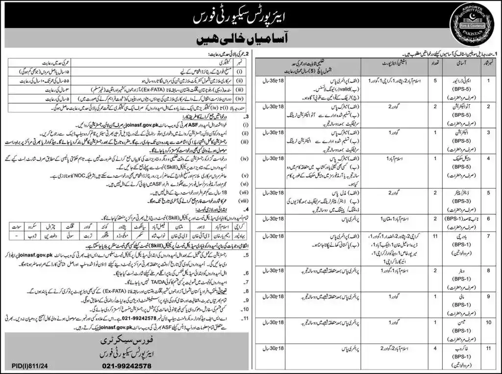 Asf Jobs 2025 Advertisement