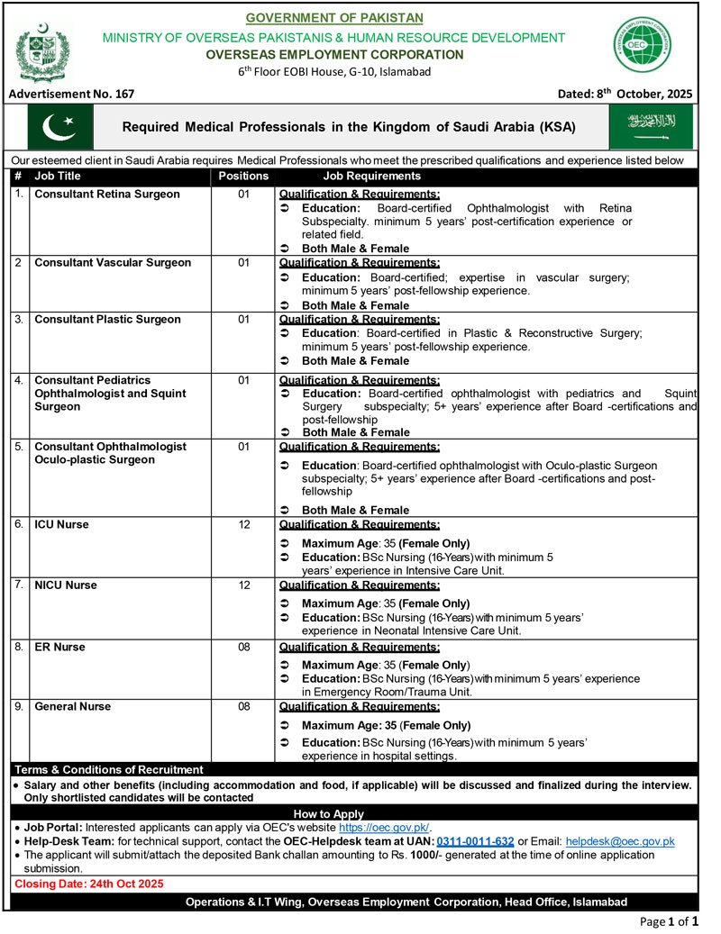 Required Medical Professionals in the Kingdom of Saudi Arabia (KSA)