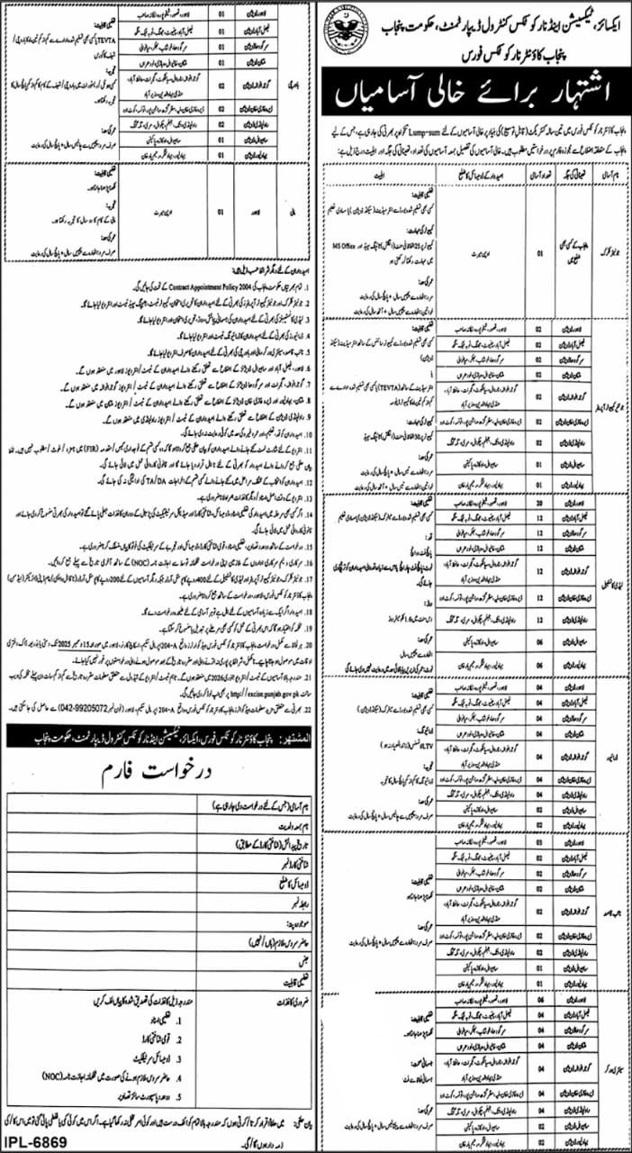 Excise-Taxation-&-Narcotics-Control-Department-Jobs-2025-Advertisement