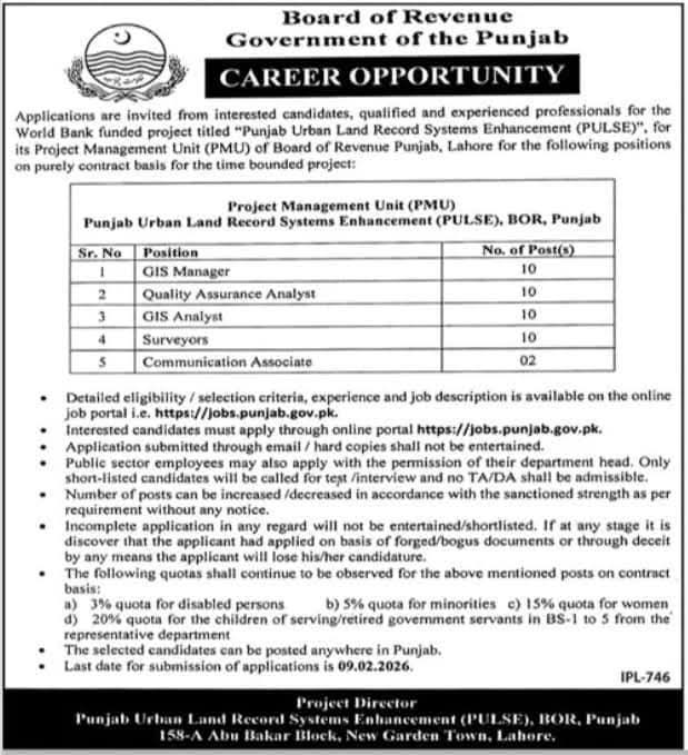 BOR Jobs 2026 Advertisement