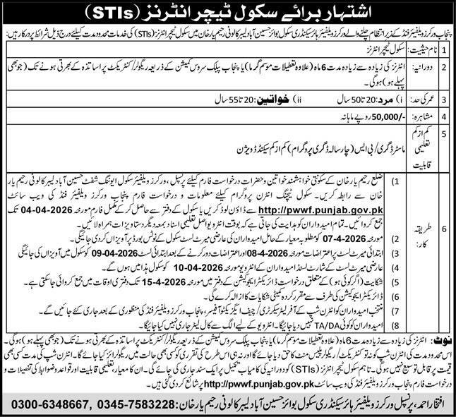 STI Jobs 2026 Advertisement