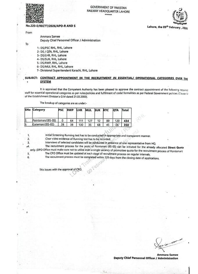 Pak Railway Upcoming Jobs 2026 Advertisement