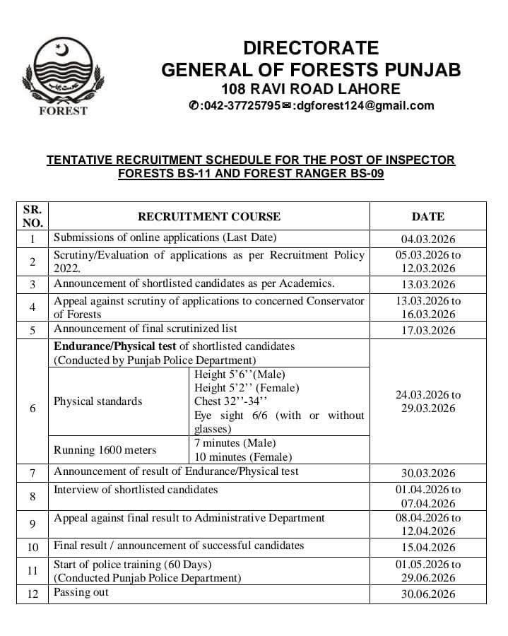 Punjab Forest Department Physical Test Schedule 2026
