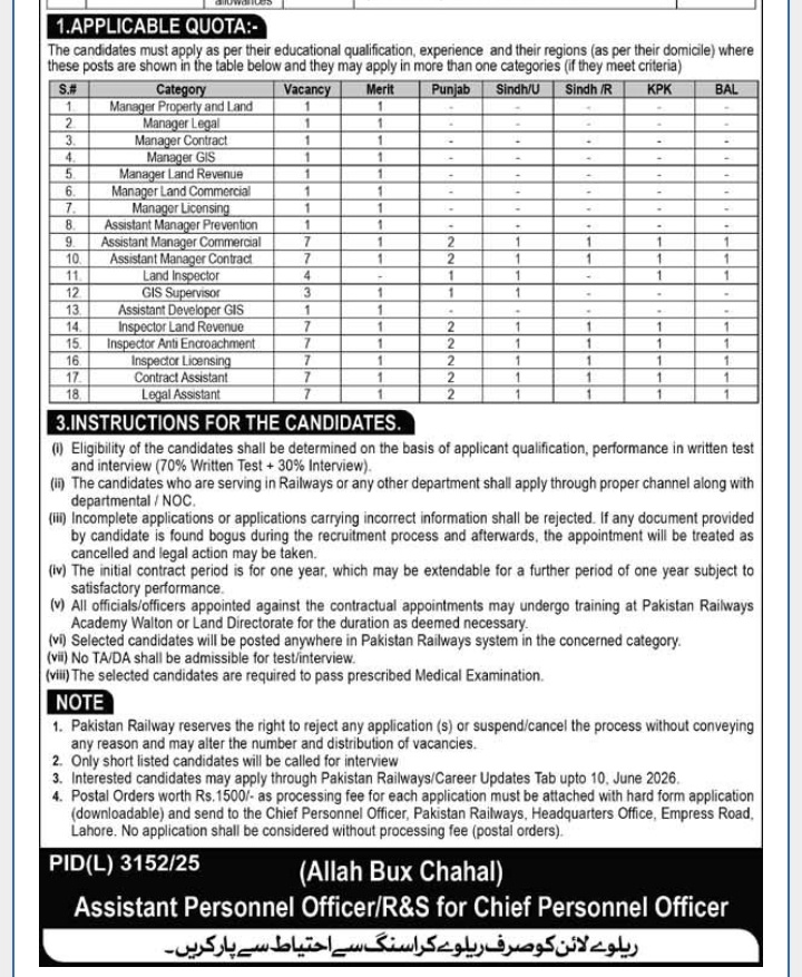 Pak-Railway-Upcoming-Jobs-- Advertisement