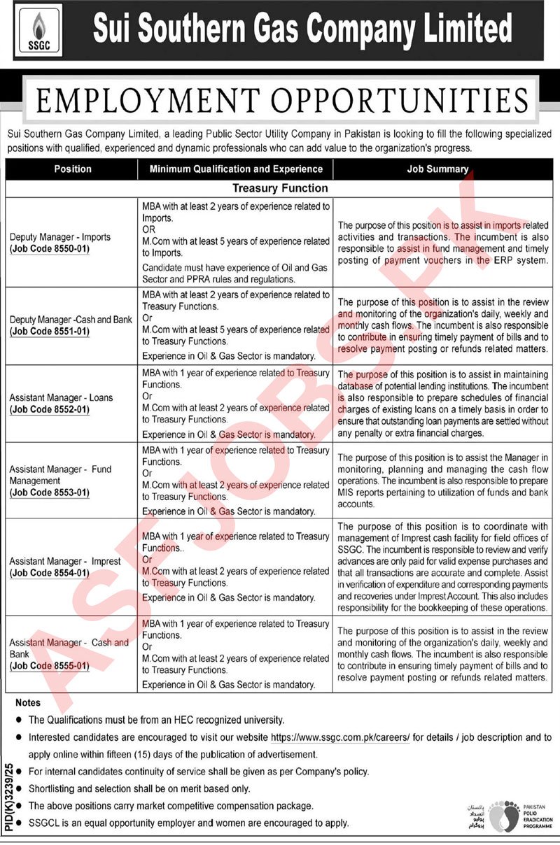 SSGC Jobs 2026 Advertisement