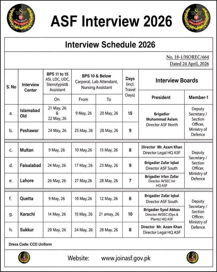 ASF Interview Schedule and Expected Dates
