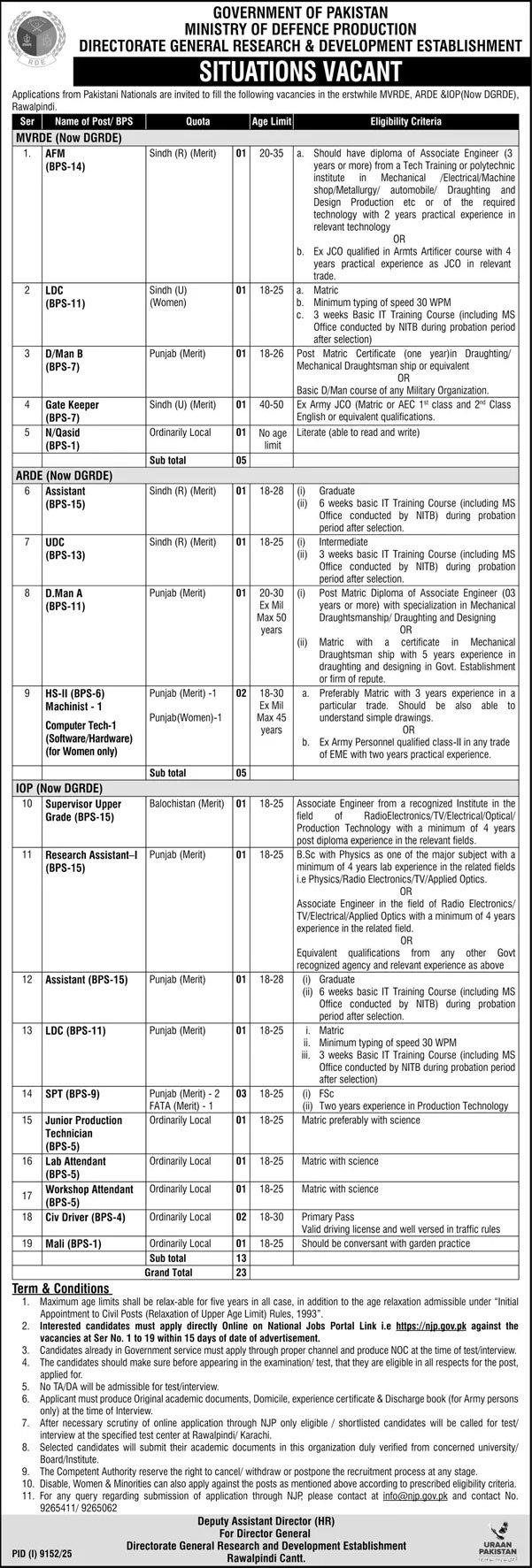 Ministry of Defence Production Jobs 2026 Advertisement