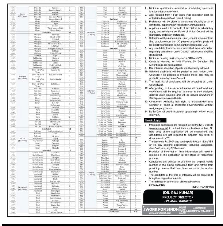 NTS Vaccinator Jobs 2026 Advertisement